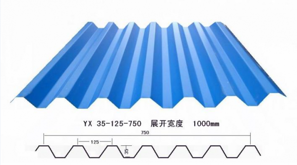 彩鋼壓型板在建筑工程中有哪些應用